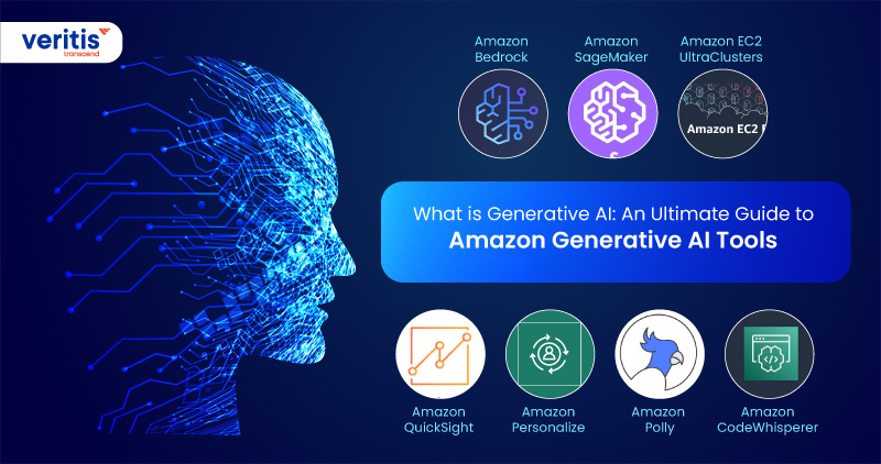 Generative AI: A Collaborative Effort by AWS and NVIDIA