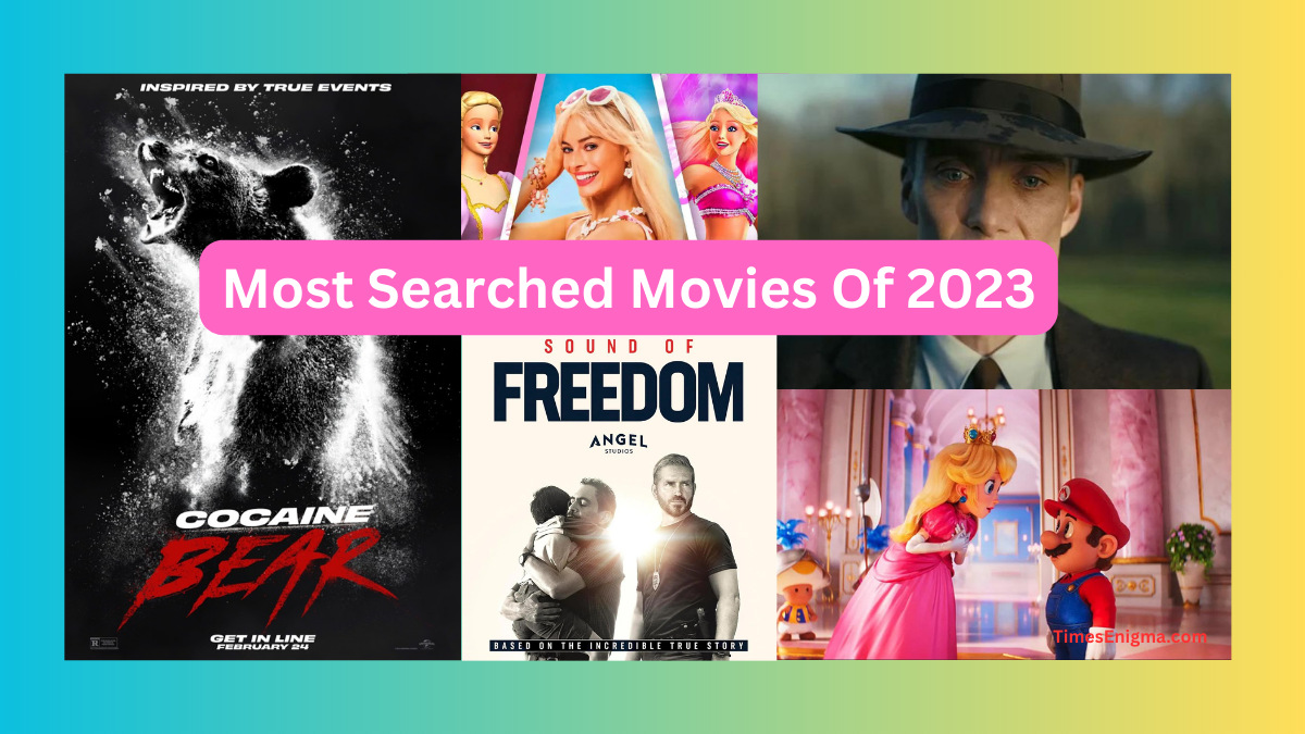 Most searched movies 2023