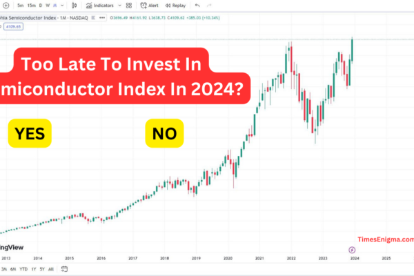 Semiconductor Index SOX, Should you invest in 2024