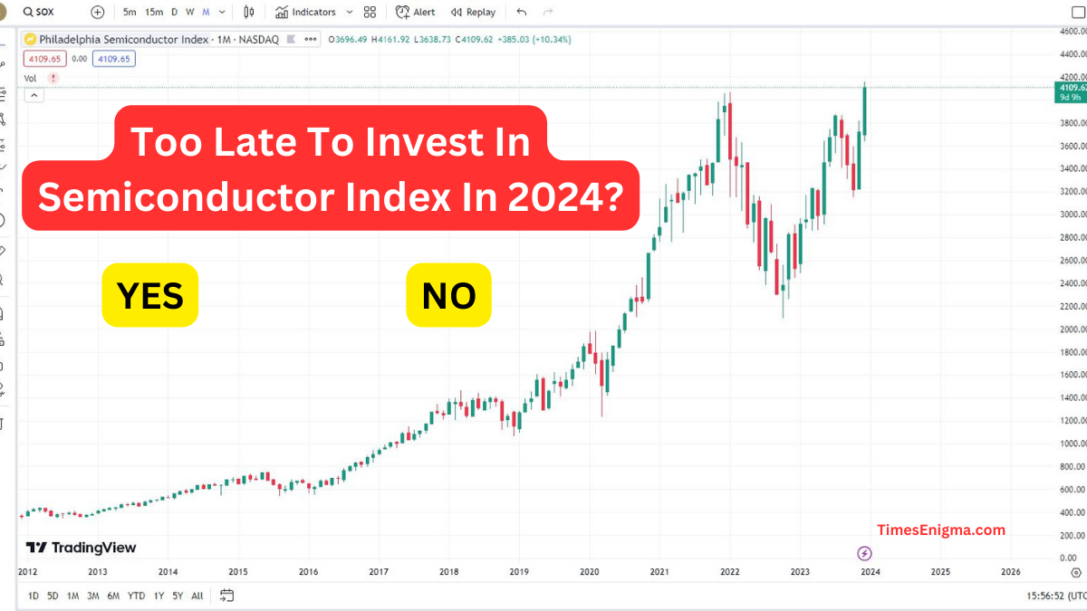 Semiconductor Index SOX, Should you invest in 2024
